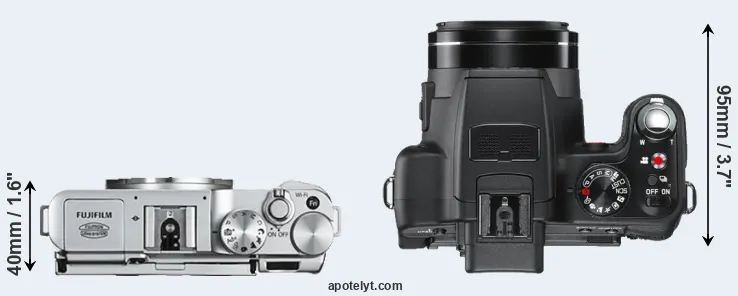 Compare X-A2 versus V-LUX 2 top