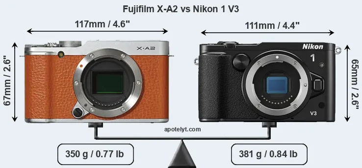 Size Fujifilm X-A2 vs Nikon 1 V3