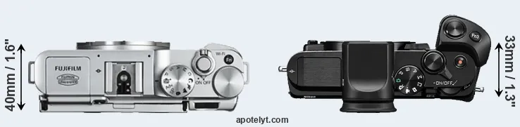 Compare X-A2 versus V3 top