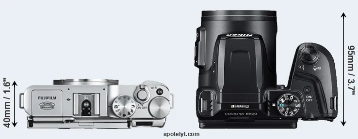 Compare X-A2 versus B500 top