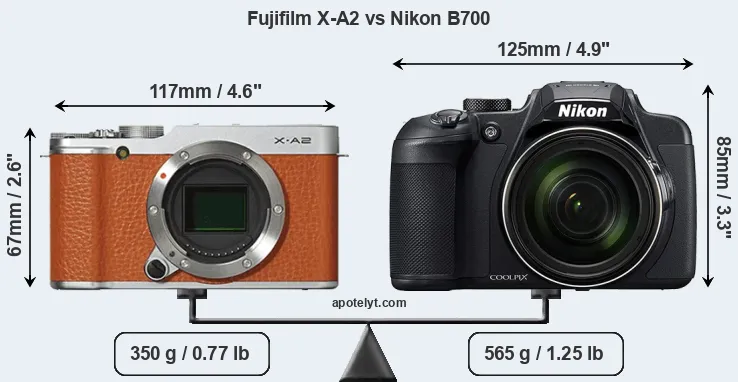 Size Fujifilm X-A2 vs Nikon B700