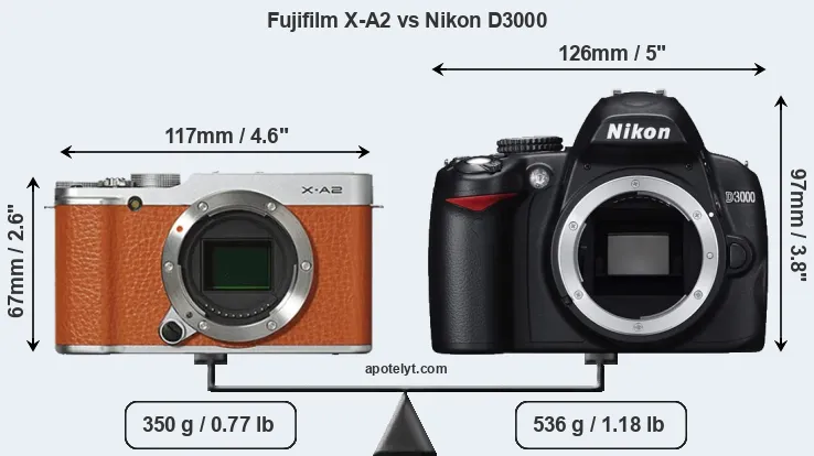 Size Fujifilm X-A2 vs Nikon D3000