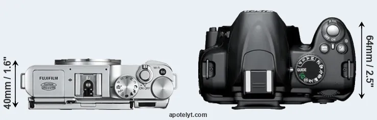 Compare X-A2 versus D3000 top