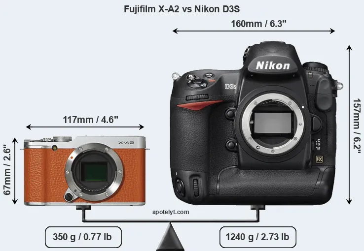 Size Fujifilm X-A2 vs Nikon D3S