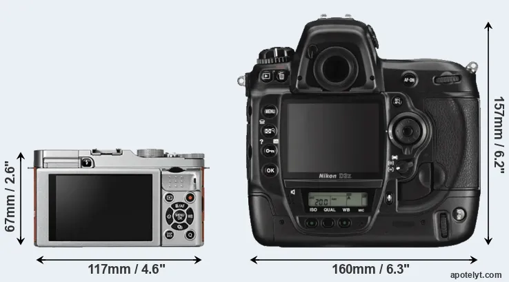 Comparison X-A2 or D3X rear