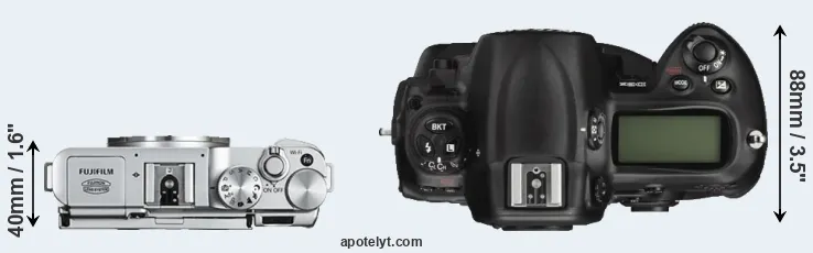 Compare X-A2 versus D3X top