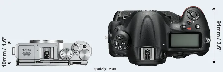 Compare X-A2 versus D4S top
