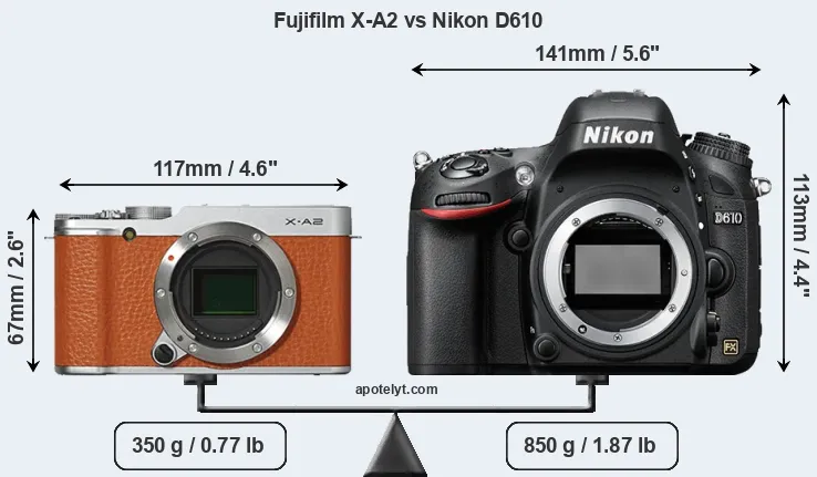 Size Fujifilm X-A2 vs Nikon D610
