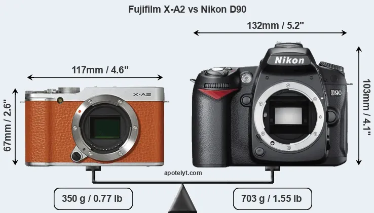 Size Fujifilm X-A2 vs Nikon D90