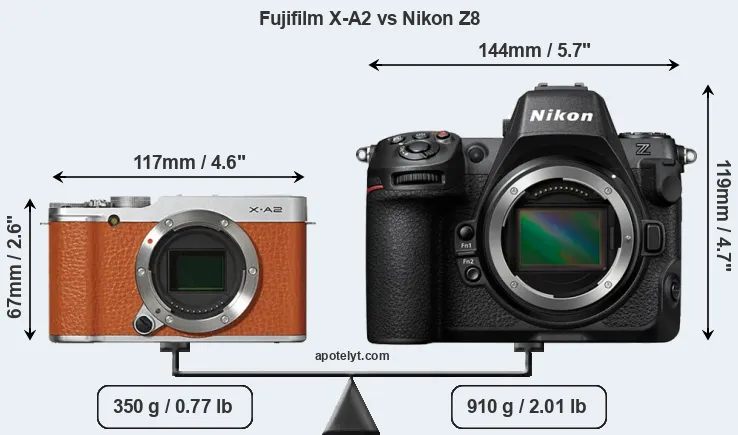Size Fujifilm X-A2 vs Nikon Z8