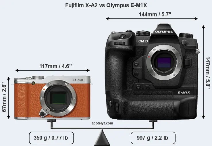 Size Fujifilm X-A2 vs Olympus E-M1X
