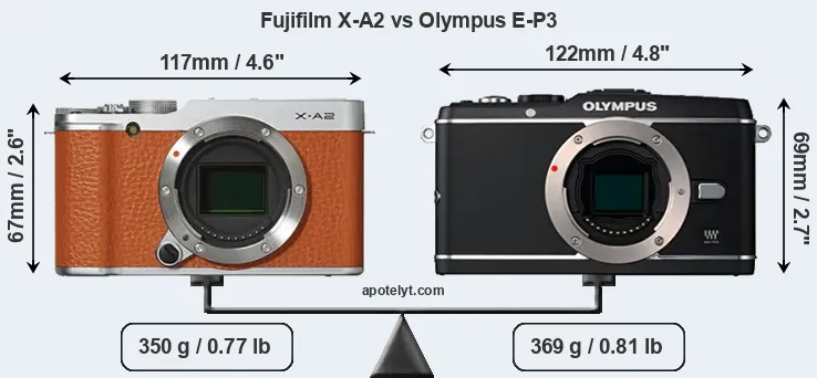 Size Fujifilm X-A2 vs Olympus E-P3