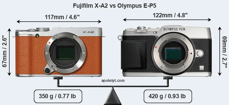 Size Fujifilm X-A2 vs Olympus E-P5