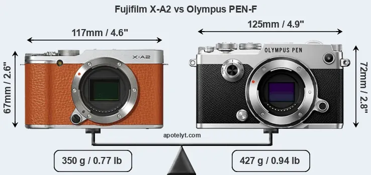 Size Fujifilm X-A2 vs Olympus PEN-F