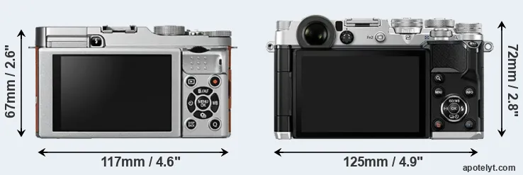 Comparison X-A2 or PEN-F rear