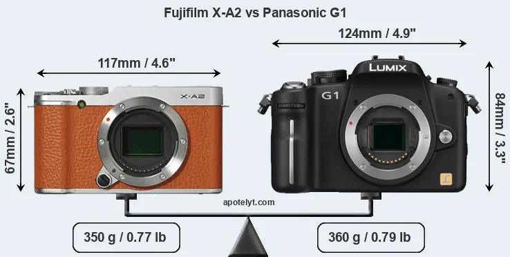 Size Fujifilm X-A2 vs Panasonic G1
