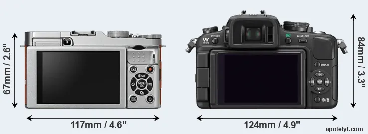 Comparison X-A2 or G1 rear