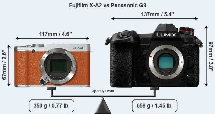 Size Fujifilm X-A2 vs Panasonic G9