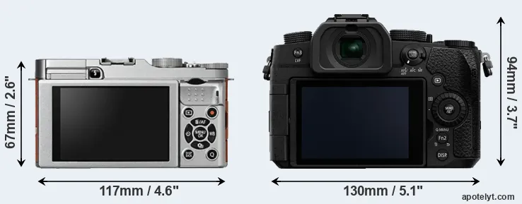 Comparison X-A2 or G90 rear