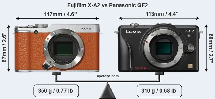 Size Fujifilm X-A2 vs Panasonic GF2