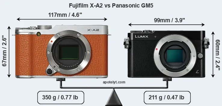 Size Fujifilm X-A2 vs Panasonic GM5