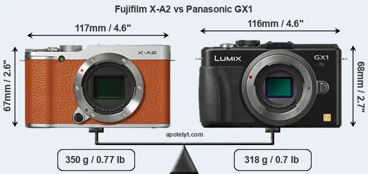 Size Fujifilm X-A2 vs Panasonic GX1