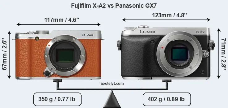 Size Fujifilm X-A2 vs Panasonic GX7