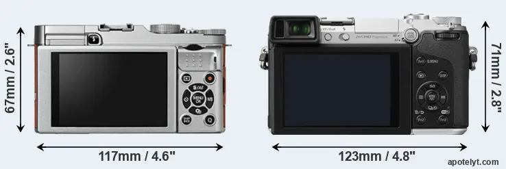 Comparison X-A2 or GX7 rear