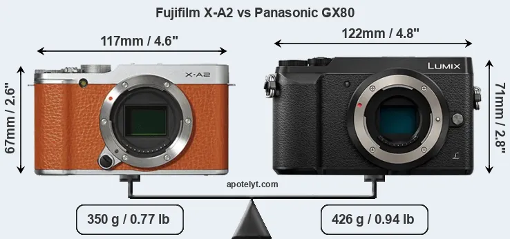 Size Fujifilm X-A2 vs Panasonic GX80