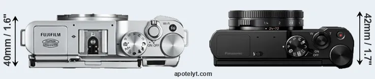Compare X-A2 versus LX15 top