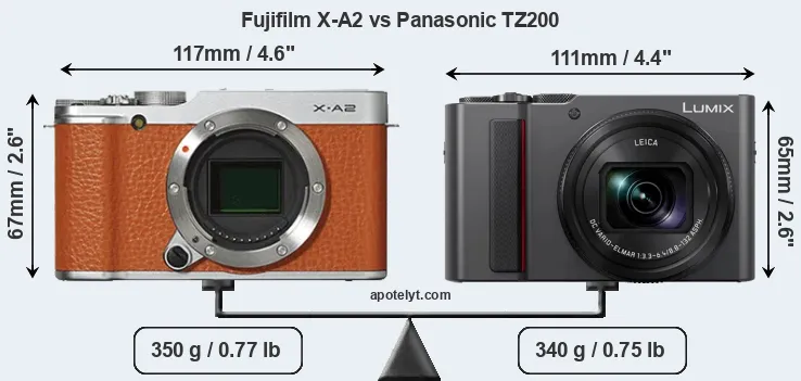 Size Fujifilm X-A2 vs Panasonic TZ200