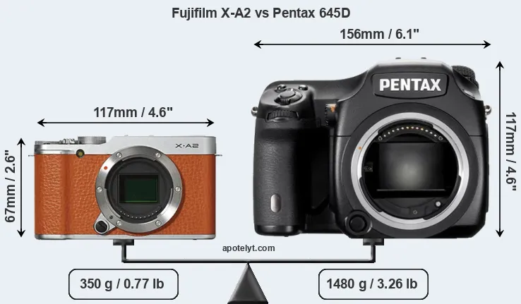 Size Fujifilm X-A2 vs Pentax 645D