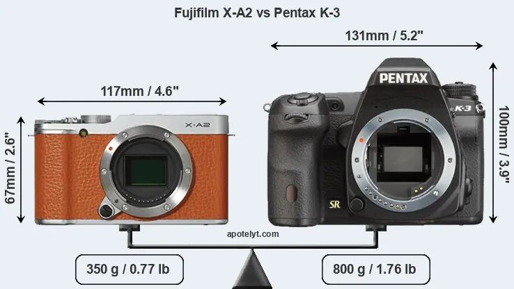 Size Fujifilm X-A2 vs Pentax K-3