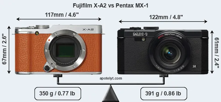 Size Fujifilm X-A2 vs Pentax MX-1