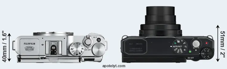 Compare X-A2 versus MX-1 top