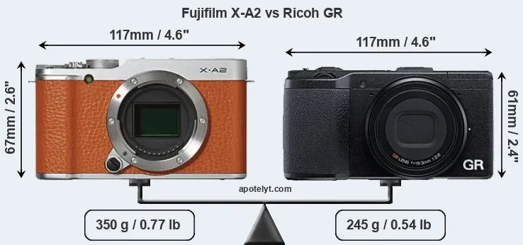 Size Fujifilm X-A2 vs Ricoh GR
