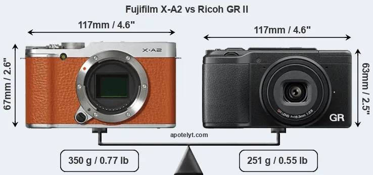 Size Fujifilm X-A2 vs Ricoh GR II