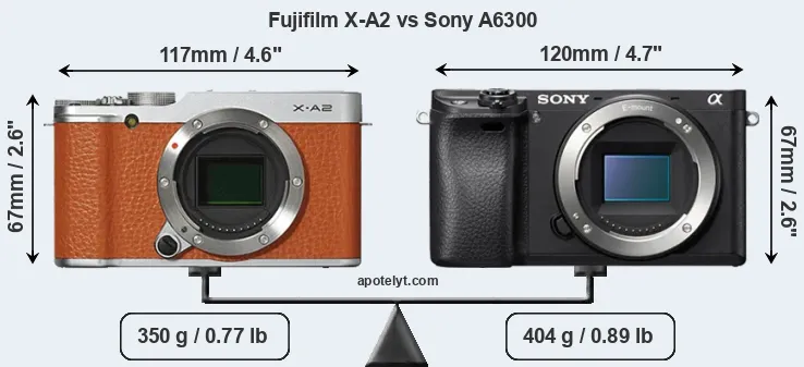 Size Fujifilm X-A2 vs Sony A6300