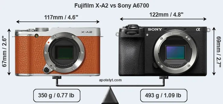 Size Fujifilm X-A2 vs Sony A6700