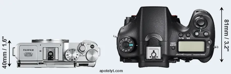 Compare X-A2 versus A77 II top