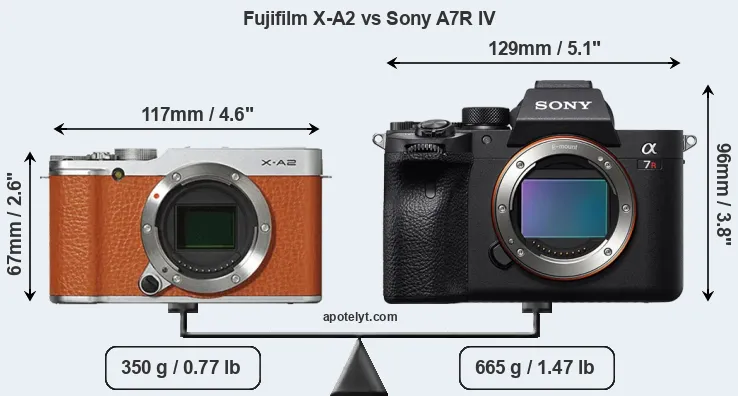 Size Fujifilm X-A2 vs Sony A7R IV