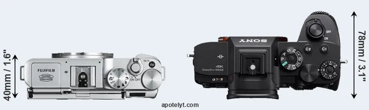 Compare X-A2 versus A7R IV top