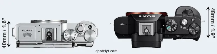 Compare X-A2 versus A7R top