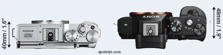 Compare X-A2 versus A7S top