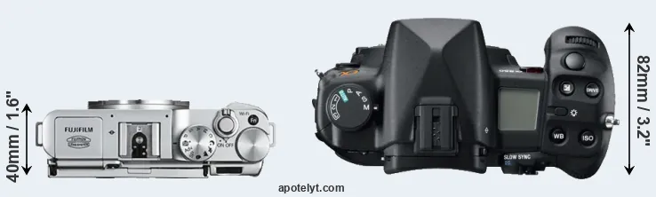 Compare X-A2 versus A850 top