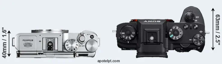 Compare X-A2 versus A9 top