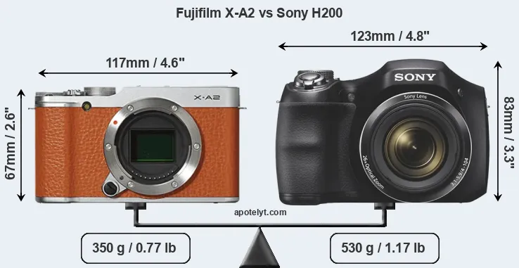Size Fujifilm X-A2 vs Sony H200