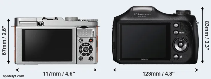 Comparison X-A2 or H200 rear