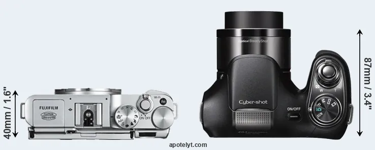 Compare X-A2 versus H200 top