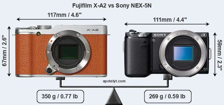 Size Fujifilm X-A2 vs Sony NEX-5N
